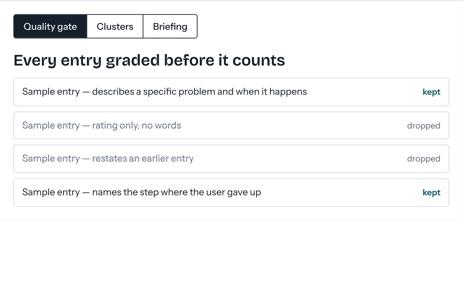 Schematic recreation of a voice-of-customer pipeline: a quality gate, embedding clusters, and a daily briefing.